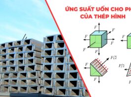 Ứng suất uốn cho phép của thép hình | Bảng tra & chuẩn thiết kế