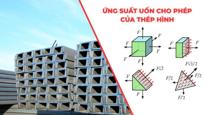 Ứng suất uốn cho phép của thép hình | Bảng tra & chuẩn thiết kế